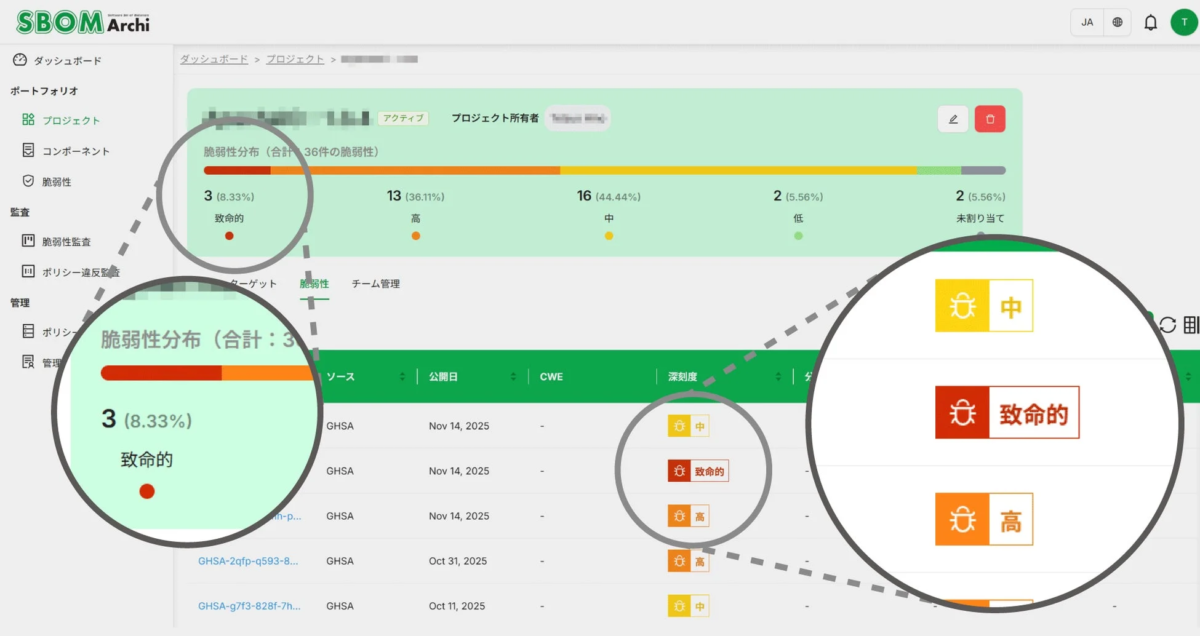 検出されたリスクの一覧化画面