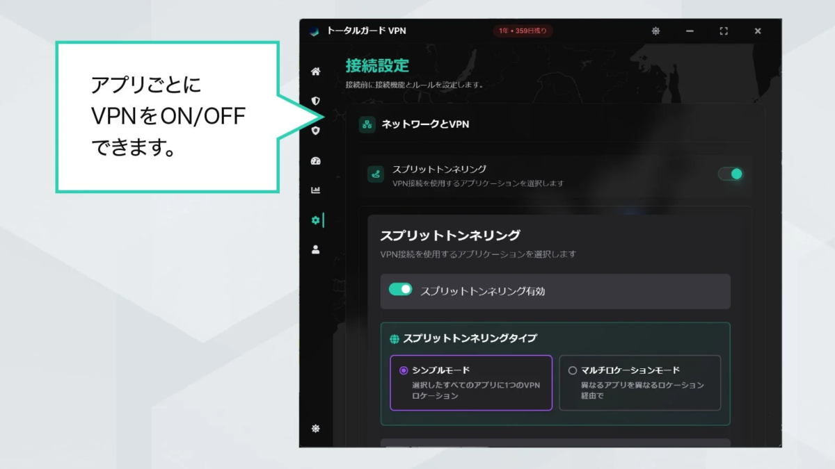 スプリットトンネリング機能
