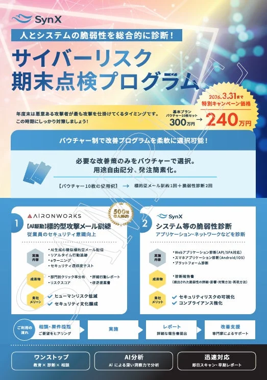 サイバーリスク期末点検プログラム