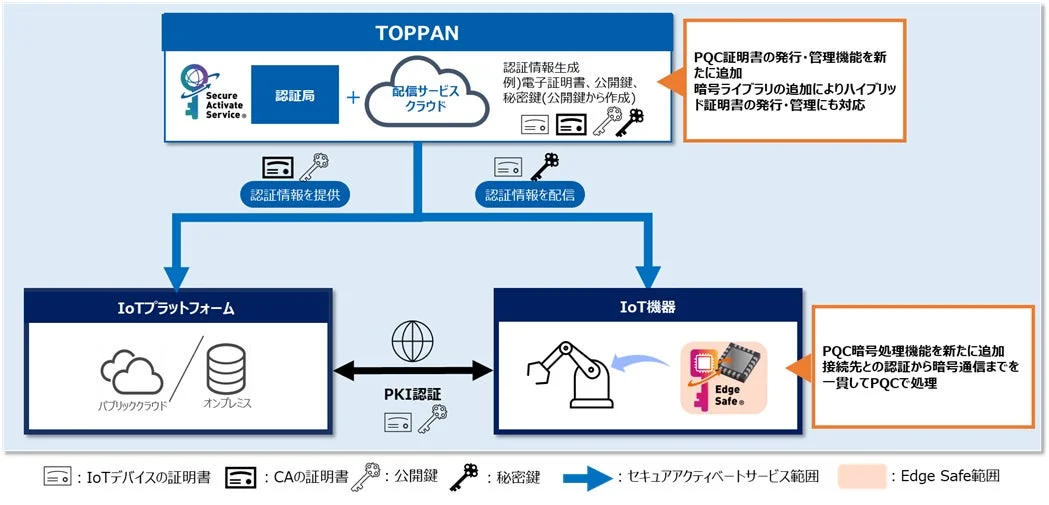 マイナビ出版、Webアプリ開発者必読のセキュリティ解説書『実践理解 マイナビ出版、Webアプリ開発者必読のセキュリティ解説書『実践理解