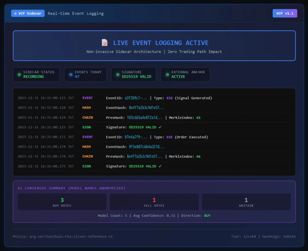VCP Sidecar Real-time Event Logging