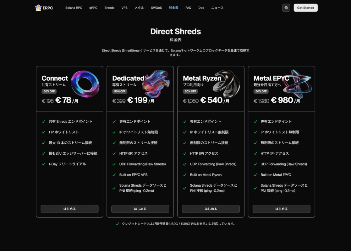 Direct Shreds 料金表