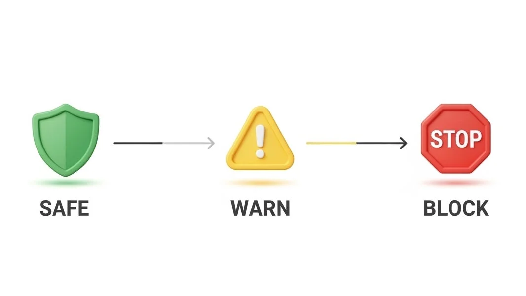 OPENQR™ CHECKの判定イメージ