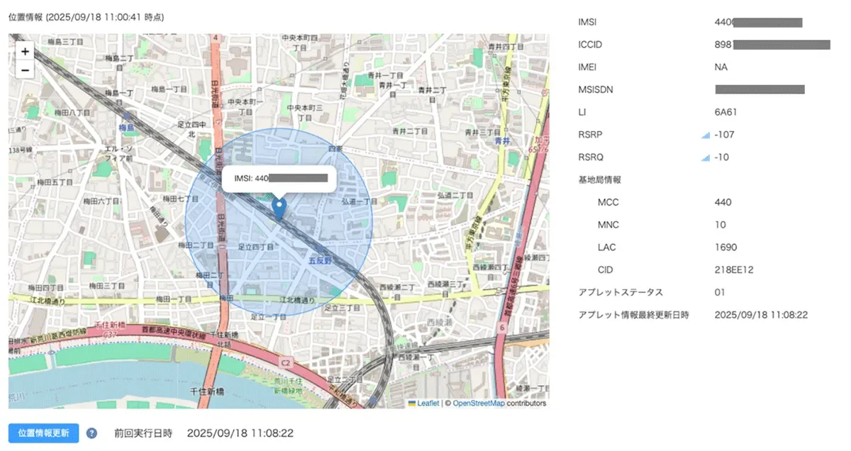 Telemetryアプレット画面イメージ