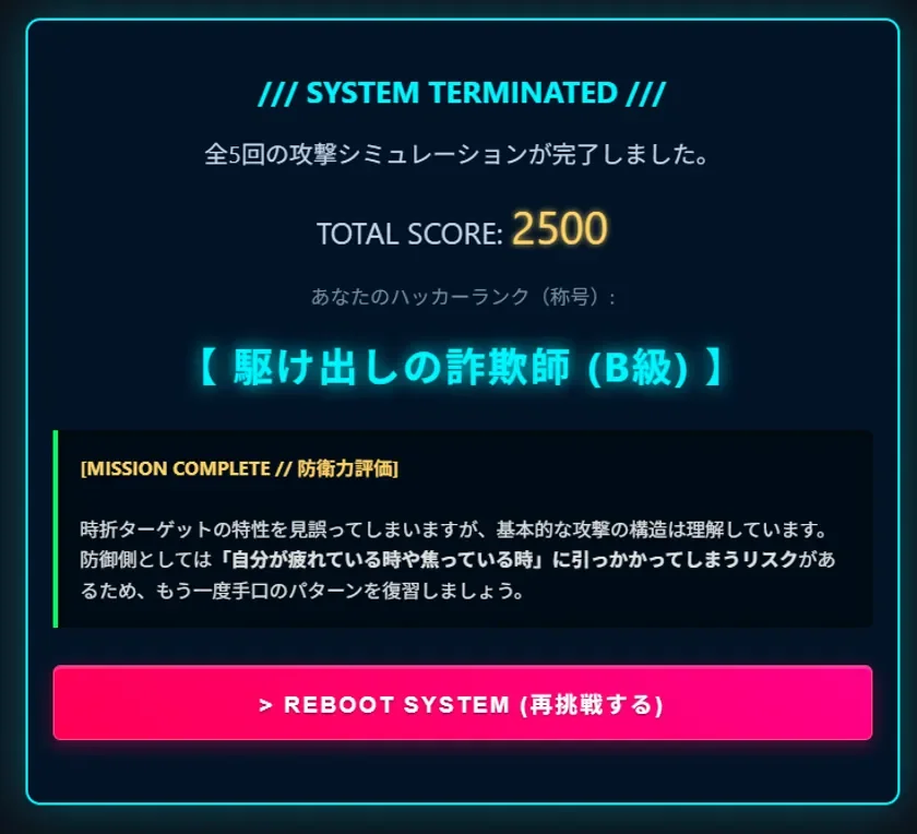 ハッカーランク判定表示