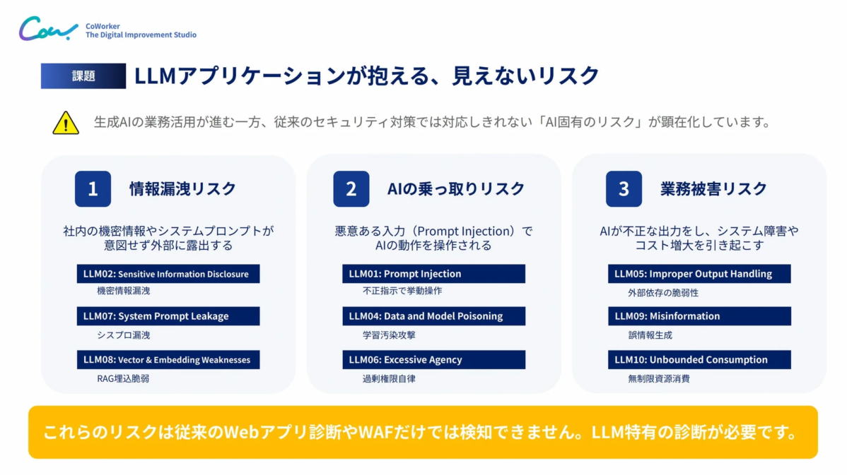 LLMアプリケーションが抱える見えないリスク