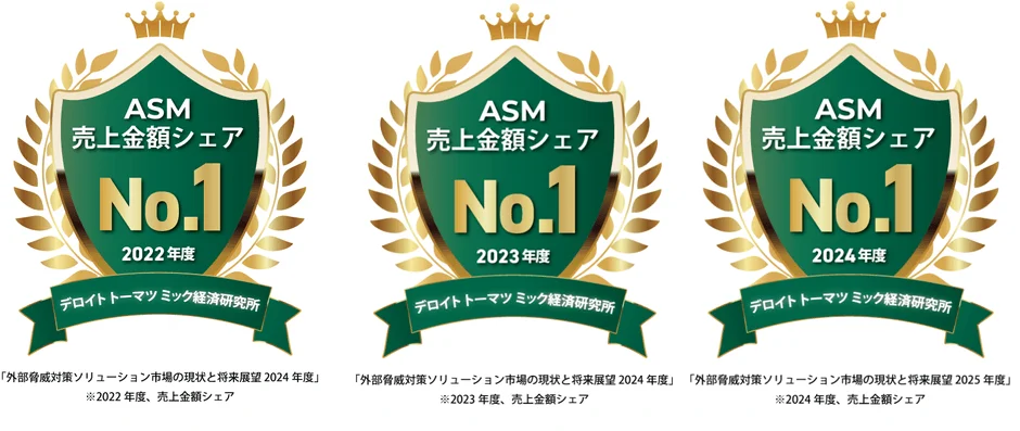 ASM 売上金額シェア No.1