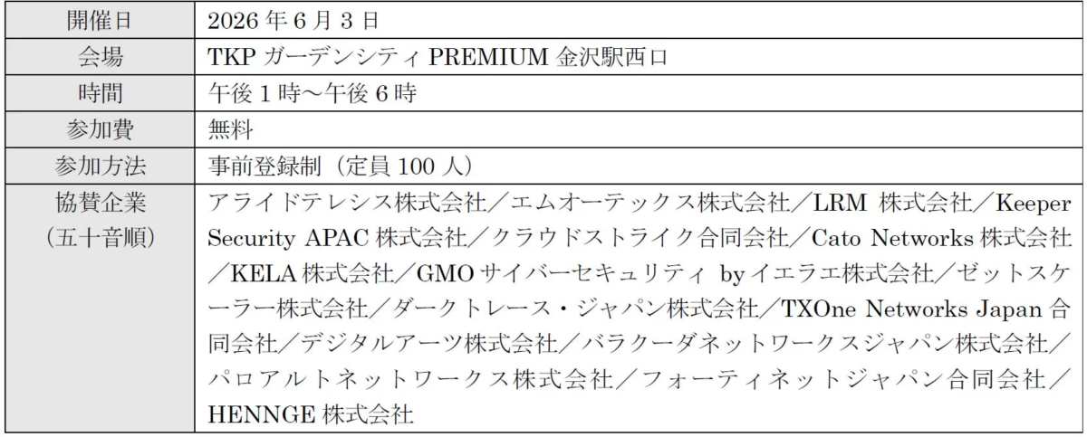 開催概要