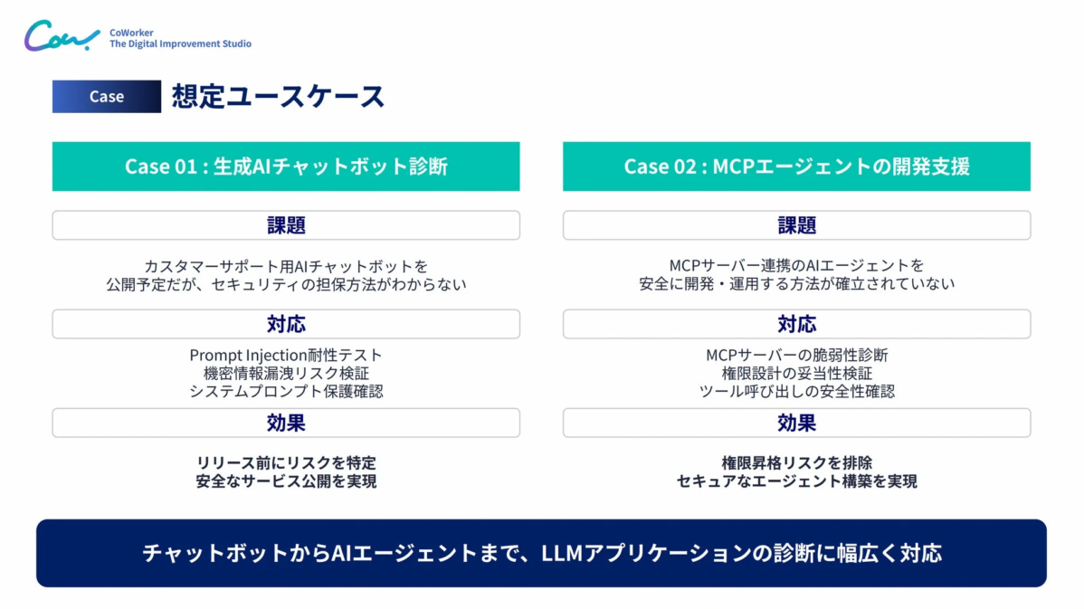 想定ユースケース