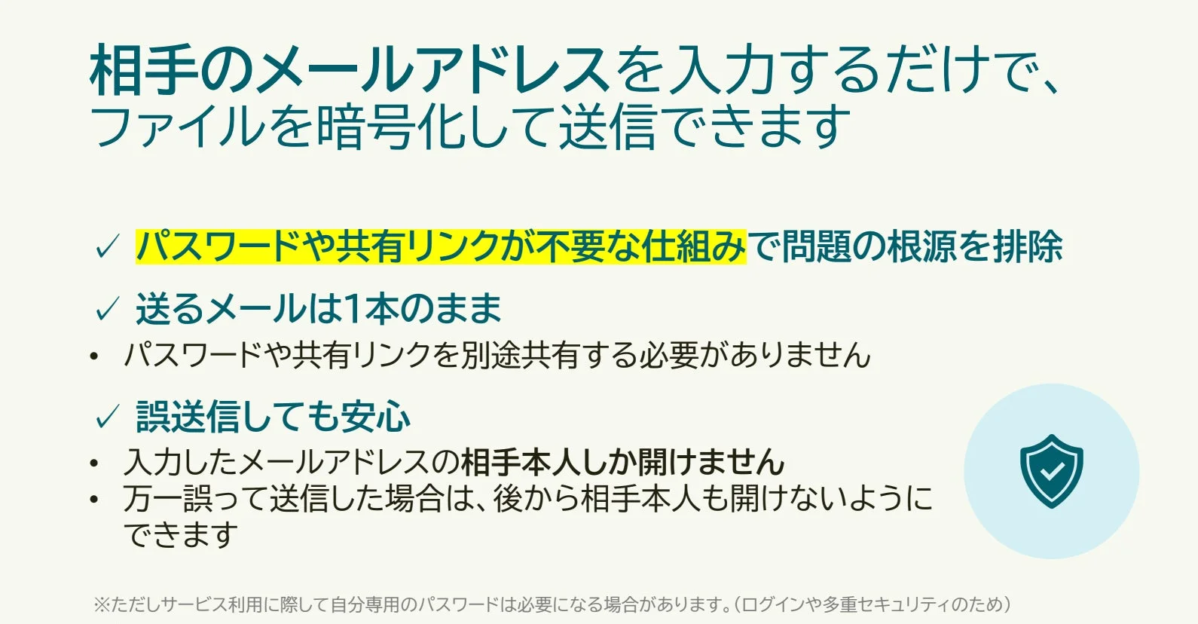 メール暗号化送信