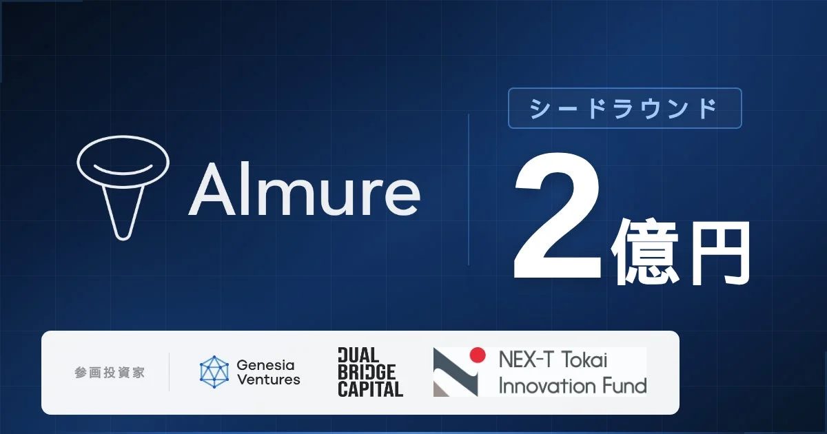 Almure シードラウンド 2億円 資金調達