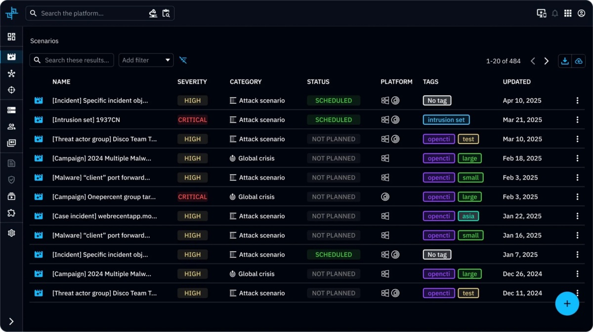 サイバーセキュリティプラットフォームのダッシュボード画面