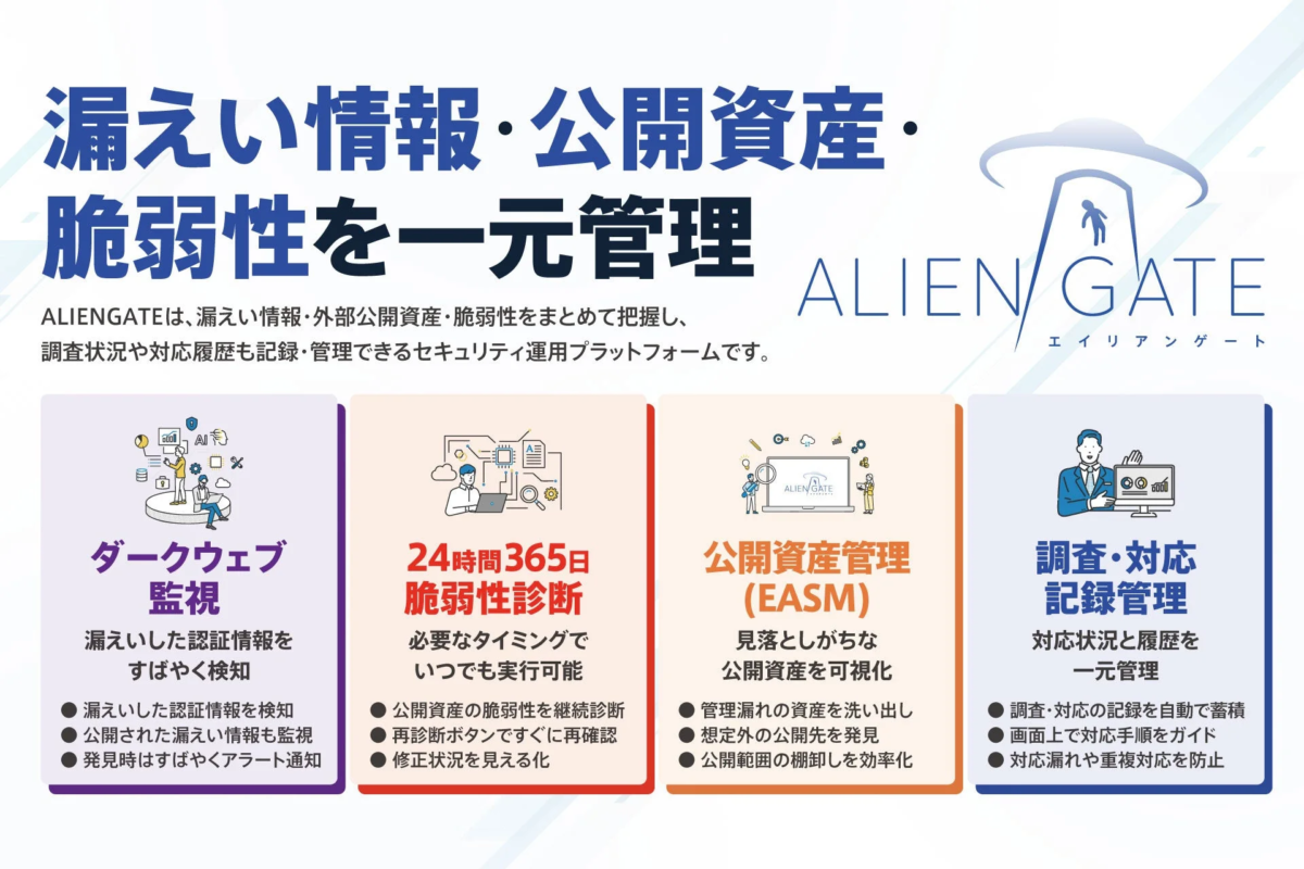 ALIENGATEの機能概要
