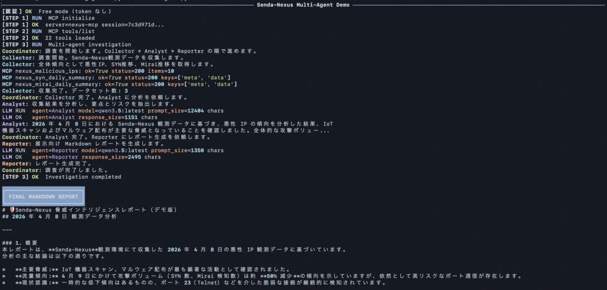 Senda-Nexusの脅威インテリジェンスレポートが完成。2026年4月8日のデータから、IoTスキャンとマルウェア配布が主要脅威と判明。攻撃ボリュームは減少傾向だが、Telnetなど脆弱な接続が継続検知されている。
