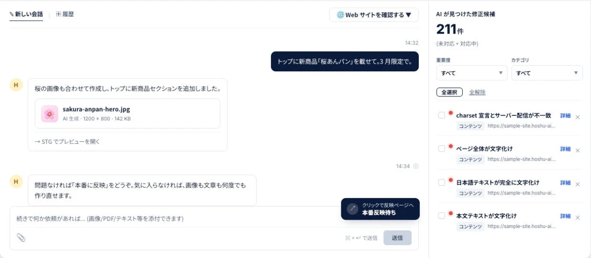 AIチャットで新商品の桜あんパン画像を生成し、ウェブサイトに新商品セクションを追加する会話と、サイトの文字化けなどの修正候補211件を表示する画面。