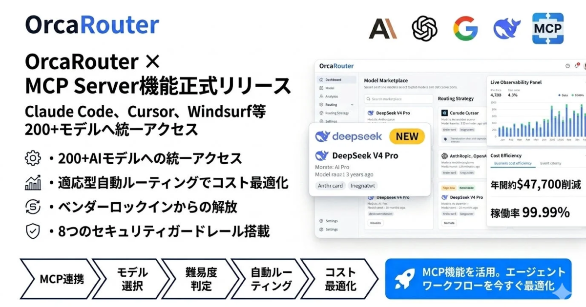 OrcaRouter、MCP Server機能を正式リリース – 200以上のAIモデルへ統一アクセス、エンタープライズAIエージェントのセキュリティと生産性を強化