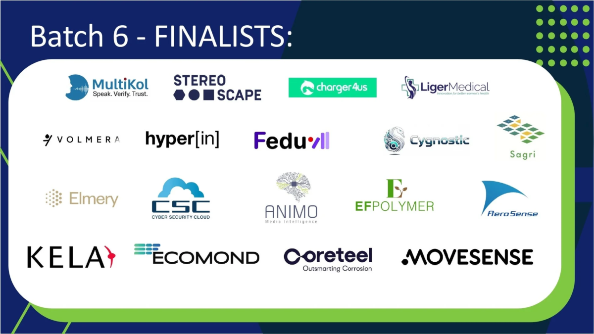 ScaleUp in Brazil Batch6 ファイナリスト企業ロゴ