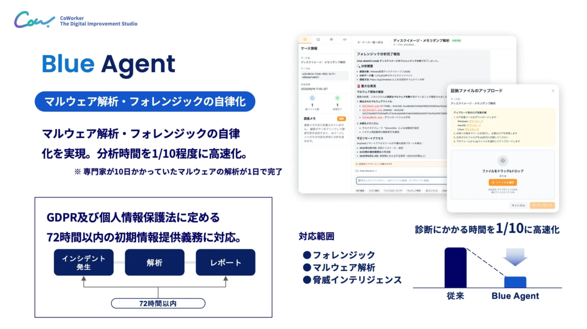 Blue Agent