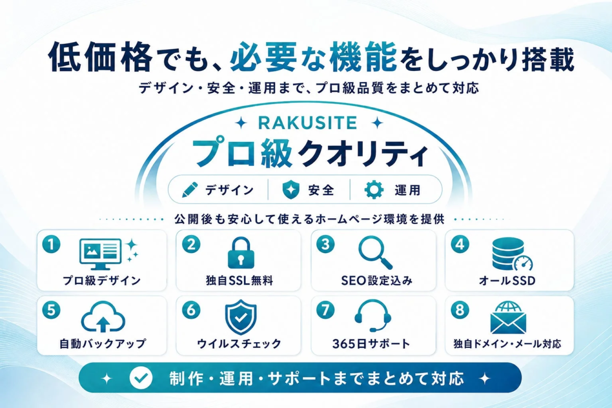 RAKUSITEが提供するプロ級品質の機能