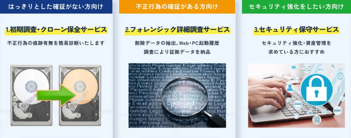 デジタルフォレンジックサービス内容