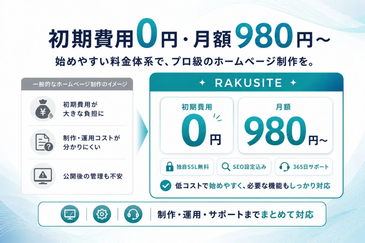 RAKUSITEの料金体系と主な対応内容