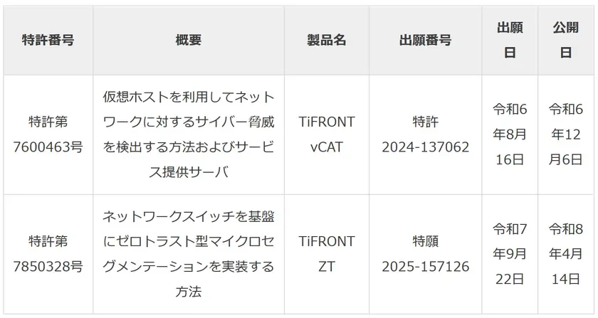 アセンテック、韓国パイオリンク社と業務提携 ランサムウェア対策を強化、日韓市場へ展開
