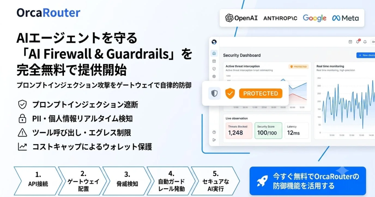 AIエージェント狙う脅威に無償の防壁、FlashLabsが「AI Firewall & Guardrails」提供開始