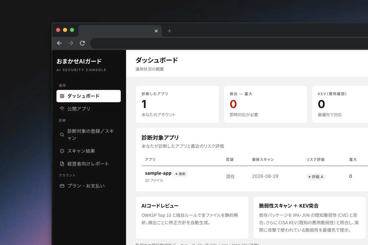 おまかせAIガードのセキュリティコンソールダッシュボード