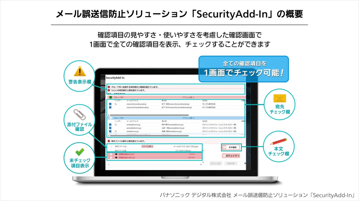 SecurityAdd-Inの概要を示す確認画面