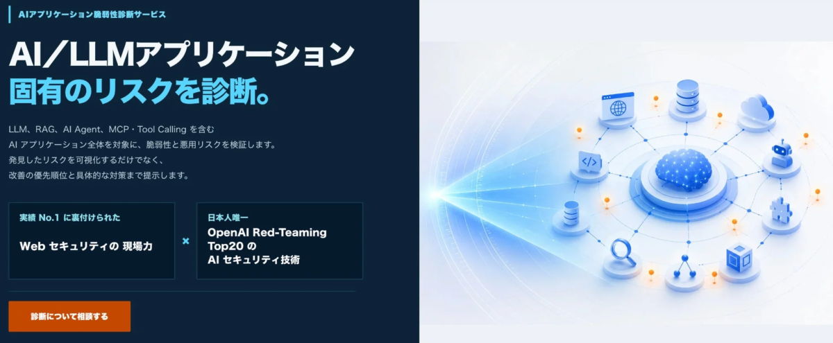 サイバーセキュリティクラウド、AIアプリケーションの脆弱性診断サービスを提供開始