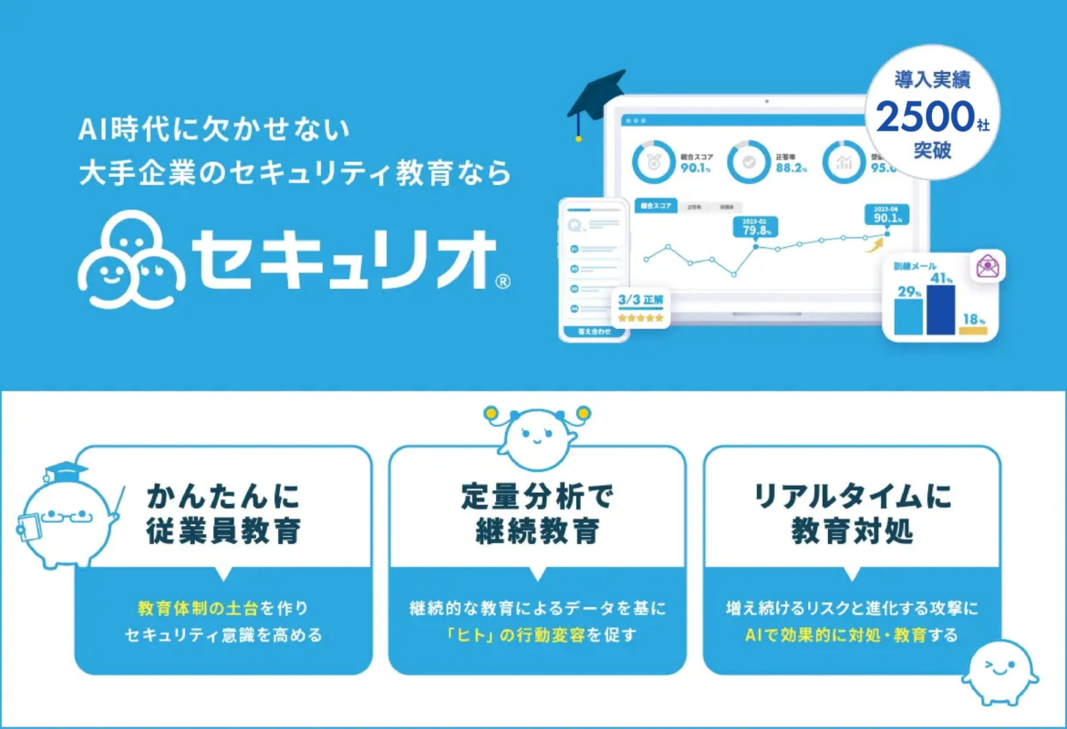 AI時代に欠かせない大手企業のセキュリティ教育ならセキュリオ®。導入実績2500社突破。