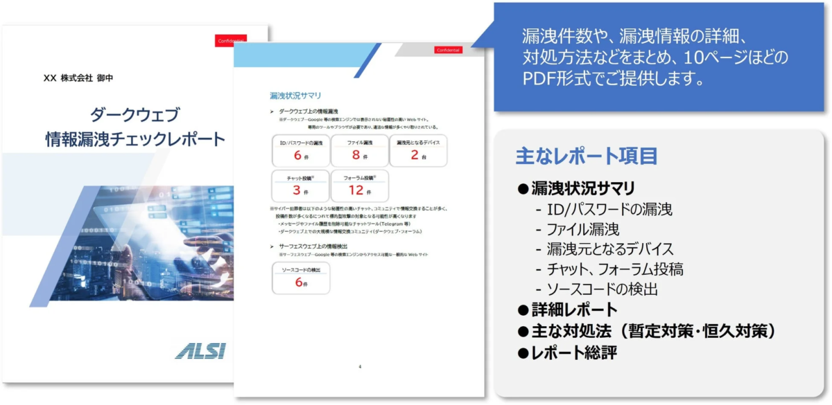 ダークウェブ情報漏洩チェックレポートのサンプル
