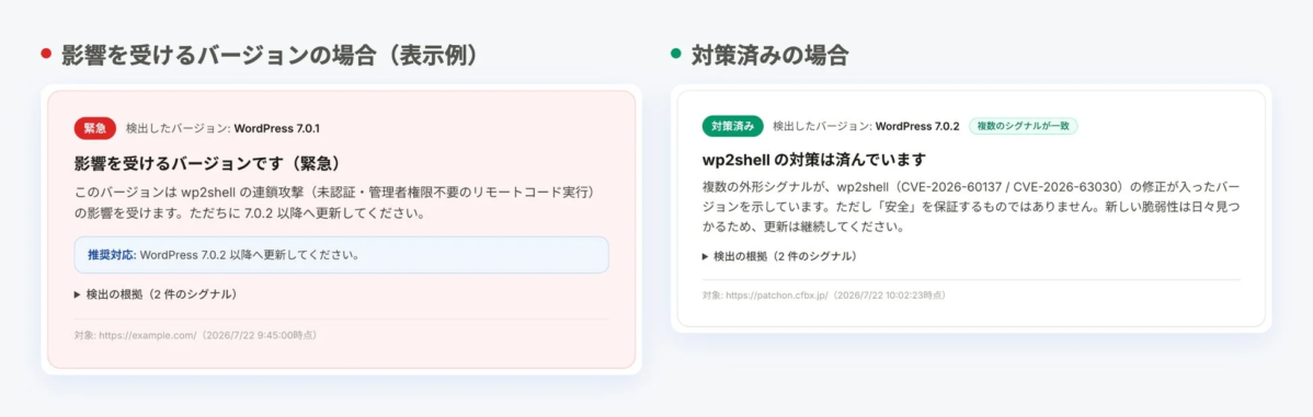 wp2shell 影響チェック表示例