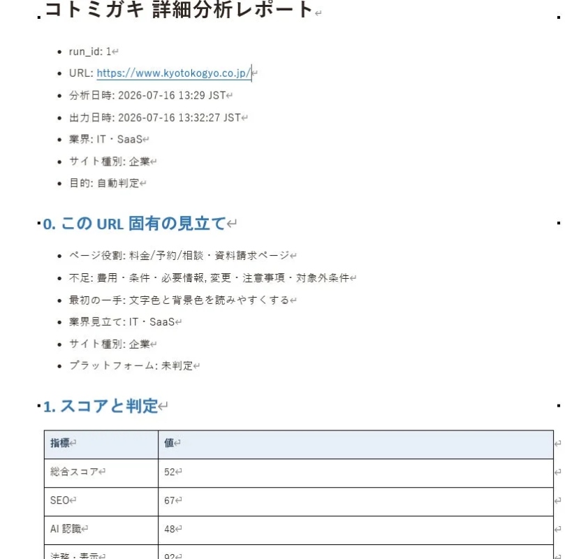 .コトミガキ 詳細分析レポート