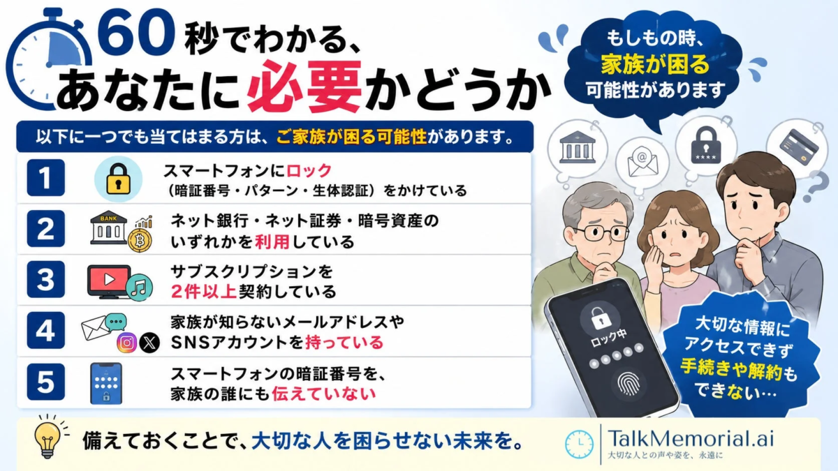 60秒でわかる、あなたに必要かどうか 以下に一つでも当てはまる方は、ご家族が困る可能性があります。