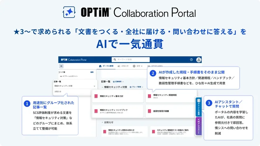 OPTiM Collaboration PortalのAI機能