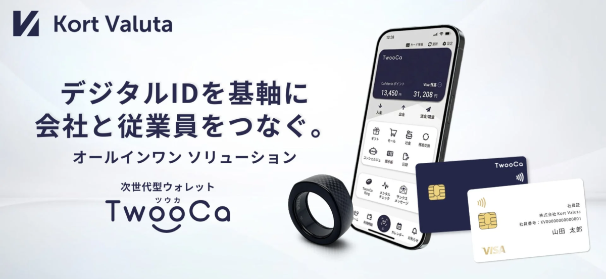 TwooCaサービス画面