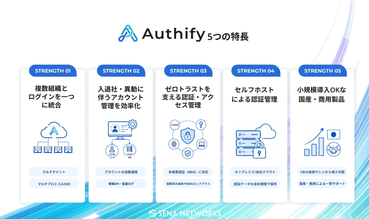 Authify 5つの特長
