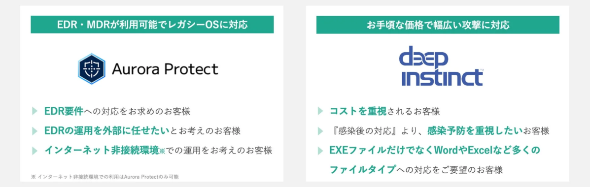 Aurora ProtectとDeep Instinctの比較