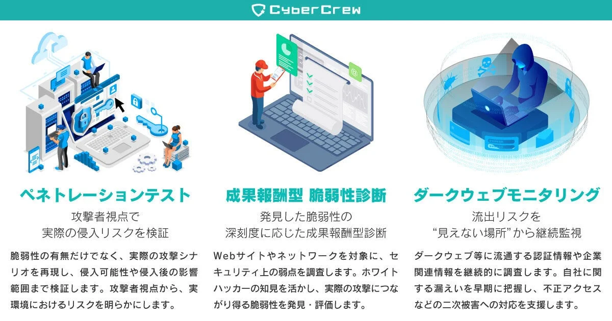 CyberCrewの主なセキュリティサービス