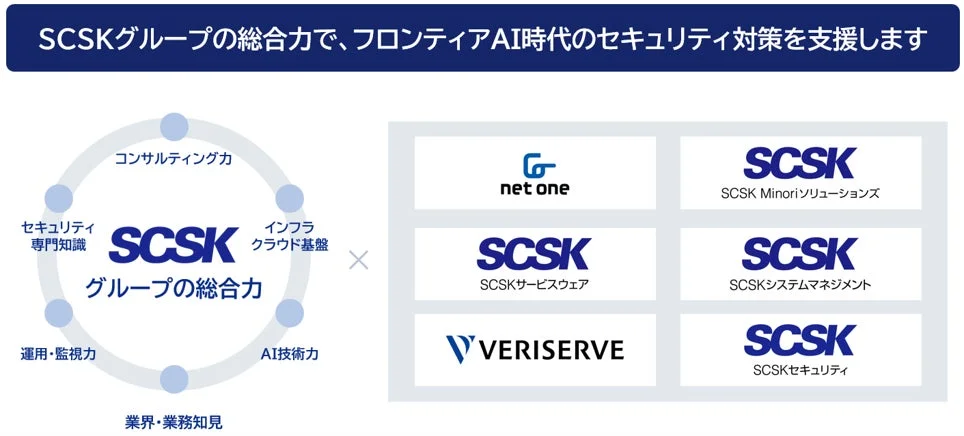 SCSKグループの総合力による支援体制