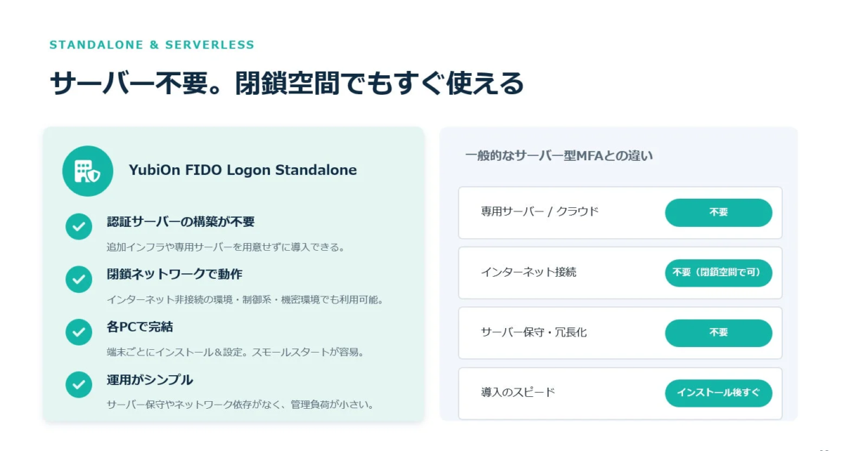 認証サーバー不要・完全オフラインで動作