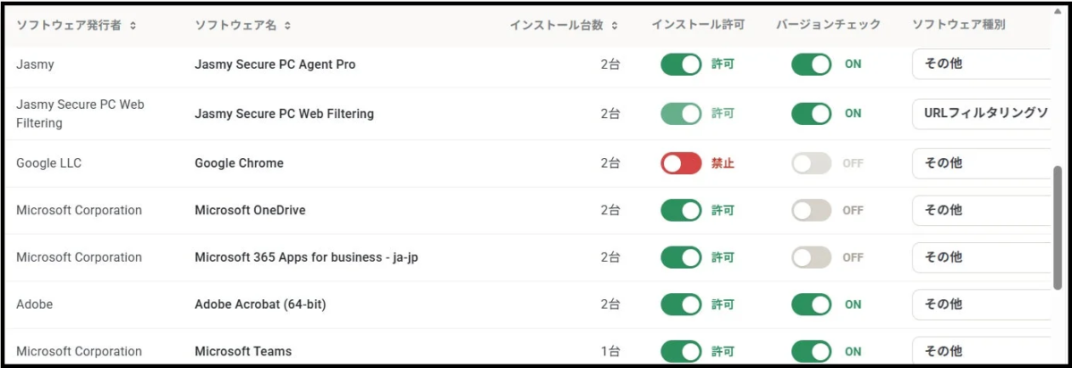 ソフトウェア管理画面